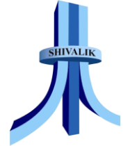 Shivalik Engineered Products (SEPL)